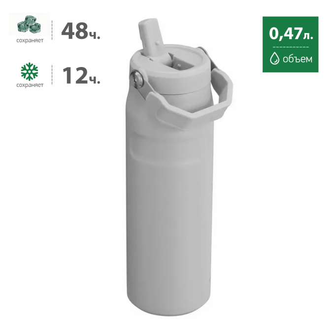 Термобутылка Stanley Aerolight 470 мл, серая (10-12979-001)